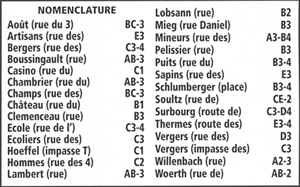 mini nomenclature nb